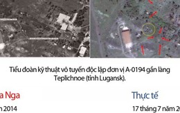 Bộ Quốc phòng Nga đưa loạt ảnh vệ tinh “phản đòn” Ukraine vụ MH17