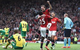 Man United 4-0 Norwich: Quá nhanh, quá nguy hiểm!