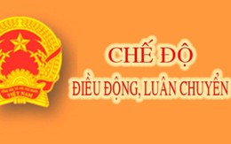 Luân chuyển 19 thứ trưởng, 25 cục trưởng...