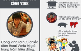 INFOGRAPHIC: Một góc khác về Công Vinh