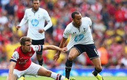 Tottenham vs Arsenal: Hướng tới Champions League