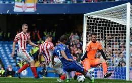 Box TV: Xem TRỰC TIẾP và SOPCAST Chelsea vs Stoke (23h30)