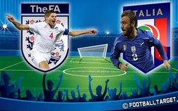 SOPCAST và link xem TRỰC TIẾP Anh vs Italia (05h00)