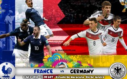 Đức vs Pháp: Gà Gaulois im tiếng gáy