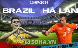 [Infographic] Brazil vs Hà Lan: Điệu samba nhạt phai