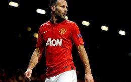 Tâm thư đẫm lệ Ryan Giggs gửi fan Man United