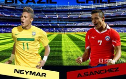 [Infographic] Brazil vs Chile: Cháy tiếp đi, Neymar