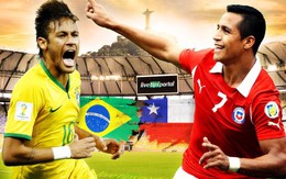 GIẢI MÃ kèo Brazil vs Chile: Bão nổi ở Estadio Mineirao