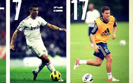 Hazard tự huyễn hoặc về bản thân, Ronaldo và Messi