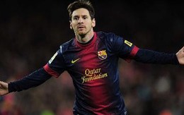 Man City sẵn sàng trả lương cho Messi 700.000 USD/tuần