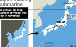 Hải quân Nhật Bản đánh mất tàu ngầm trị giá 5 triệu USD