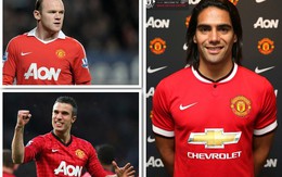 Falcao, Rooney, Van Persie, ai là tiền đạo số một của Man United?