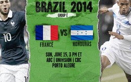Pháp vs Honduras: Thời của Benzema và Pogba