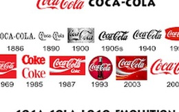 ​Lãnh đạo Coca-Cola từ chức vì gian dối