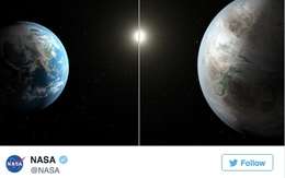 Tin chấn động: NASA công bố chúng ta đã tìm thấy "Trái đất thứ 2"