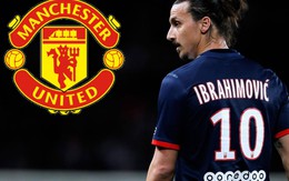 Nếu Ibrahimovic đến Old Trafford...