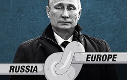 Bước ngoặt lịch sử tạo nên sự khác biệt giữa Nga và châu Âu