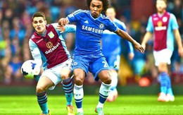 Box TV: Xem TRỰC TIẾP Chelsea vs Aston Villa (21h00)