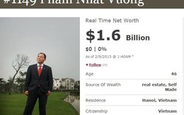 Đẳng cấp đại gia Việt trên bản đồ siêu giàu quốc tế