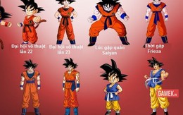 Sự thay đổi của các nhân vật Dragon Ball qua từng thời kì