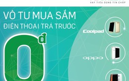 FE Credit hỗ trợ khách mua điện thoại chính hãng FPT trả trước 0 đồng, lãi suất 0%-1%