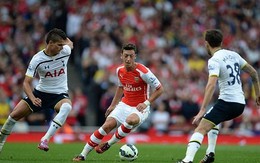 TRỰC TIẾP Arsenal vs Tottenham (23h00)