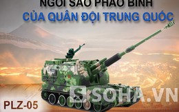 [INFOGRAPHIC] Ngôi sao pháo binh của Quân đội Trung Quốc