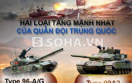 [INFOGRAPHIC] Hai loại xe tăng mạnh nhất của Quân đội Trung Quốc