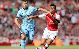 Man City vs Arsenal: Chờ mãnh thú hoang dại