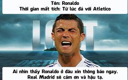 Ronaldo mất tích, Real Madrid cuống cuồng đi tìm