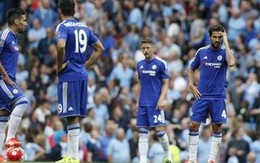 Man City đại thắng là do… sợ hãi Chelsea?