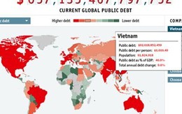 Mỗi người dân Việt Nam đang gánh 1.016 USD nợ công