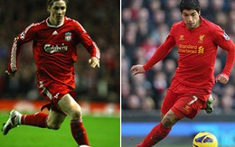 Torres, Suarez sắp về lại Liverpool