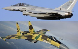Khi Su-35 chạm trán "kỳ phùng địch thủ" châu Âu...