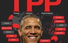 Báo TQ: TPP là "NATO kinh tế", sẽ tạo ra cục diện toàn cầu mới