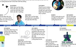 [Infographics] Diễn biến của vụ án "con ruồi giá 500 triệu đồng"