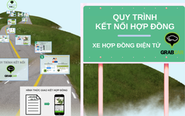 Thí điểm GrabCar: Sẽ "siết” các xe hợp đồng “trá hình” xe khách