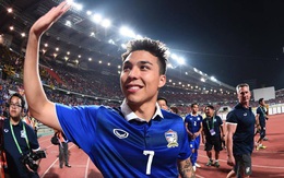 Thực hư việc “Ronaldo Thái Lan” đến Man United hoặc Liverpool