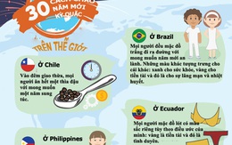 Infographic: 30 phong tục đón Tết kì quặc nhất thế giới