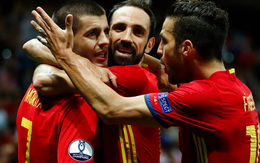 Croatia vs Tây Ban Nha: Vô địch trong tay áo!