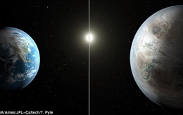 Chúng ta có thể biến hành tinh khác thành "Trái Đất" thứ hai hay không?