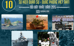 10 sự kiện quân sự - quốc phòng Việt Nam nổi bật nhất năm 2015