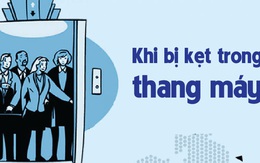 [Infographic] Làm gì khi bị kẹt trong thang máy?