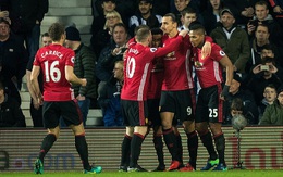 Clip bản quyền Premier League: West Brom 0-2 Man United