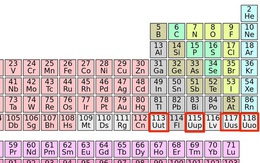 4 nguyên tố trong bảng tuần hoàn đã có tên mới