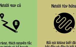 Bạn là ai? Người quy củ nguyên tắc hay tùy hứng tự do?