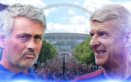 Mourinho điên đầu, Wenger thở phào nhẹ nhõm trước đại chiến