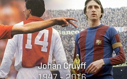 Johan Cruyff qua đời ở tuổi 68 vì ung thư