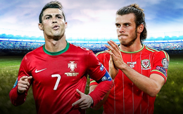 Ronaldo vs Gareth Bale: Trận chiến định mệnh trên đỉnh châu Âu