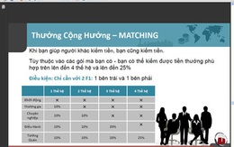 Biến tướng kinh doanh tiền đa cấp online, lãi suất khủng tới 540%/năm